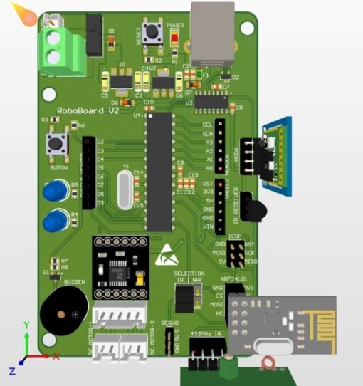 PCB TASARIM HİZMETI